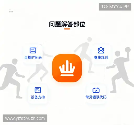 快速帮助